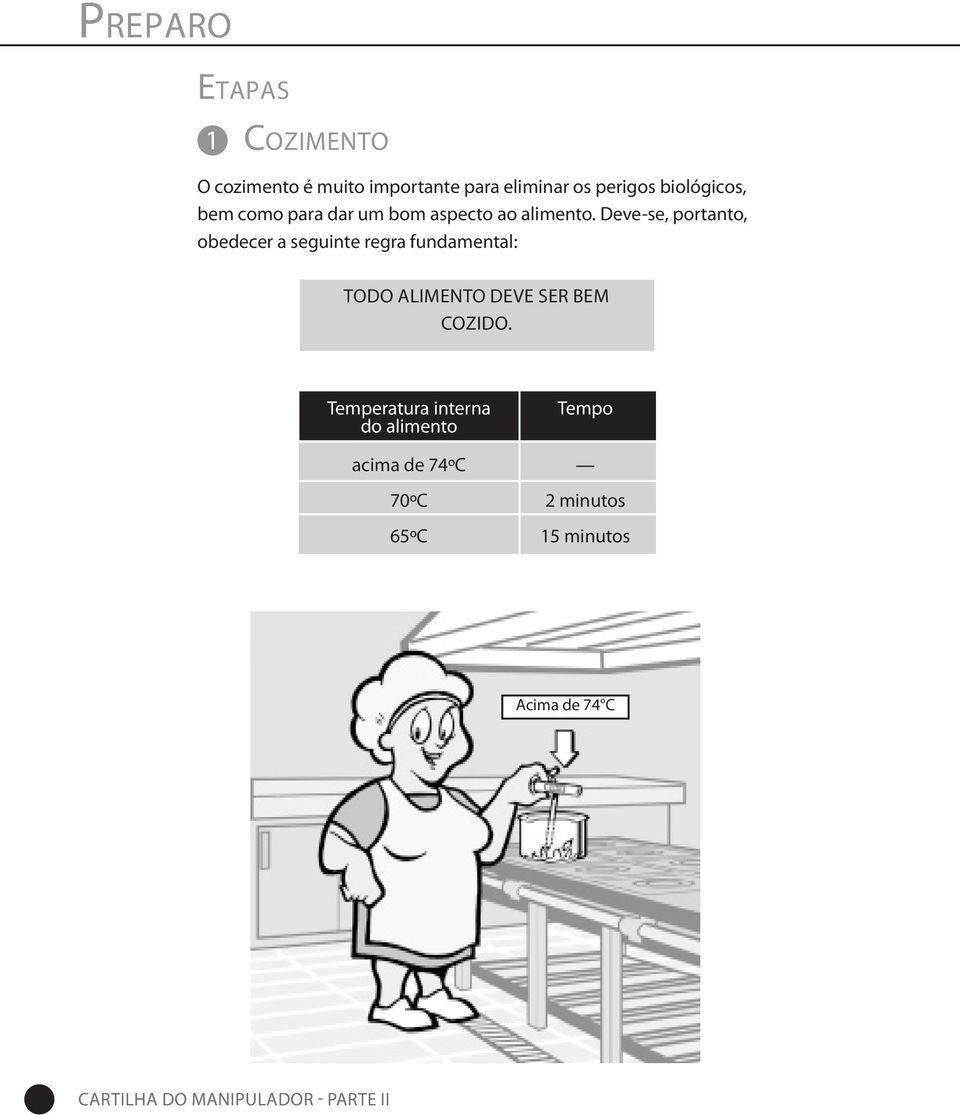 Deve-se, portanto, obedecer a seguinte regra fundamental: TODO ALIMENTO DEVE SER BEM COZIDO.