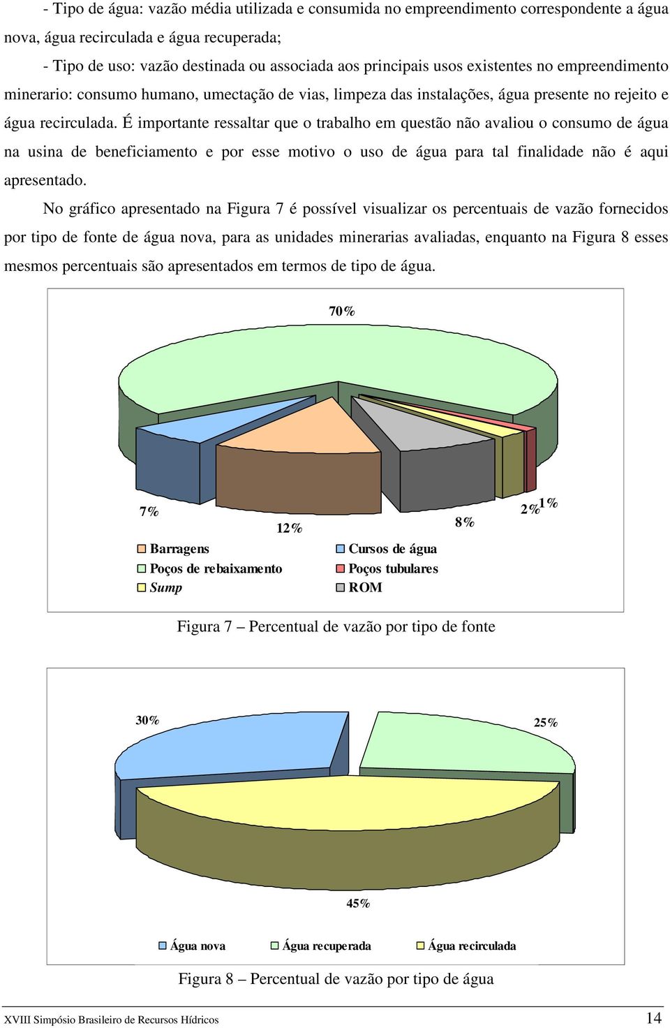 É importante ressaltar que o trabalho em questão não avaliou o consumo de água na usina de beneficiamento e por esse motivo o uso de água para tal finalidade não é aqui apresentado.