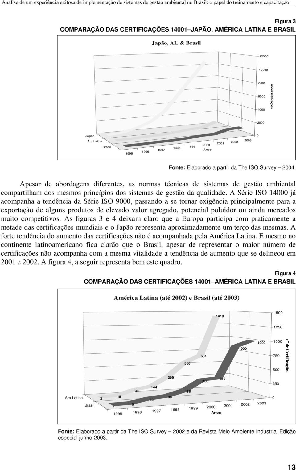 Apesar de abordagens diferentes, as normas técnicas de sistemas de gestão ambiental compartilham dos mesmos princípios dos sistemas de gestão da qualidade.