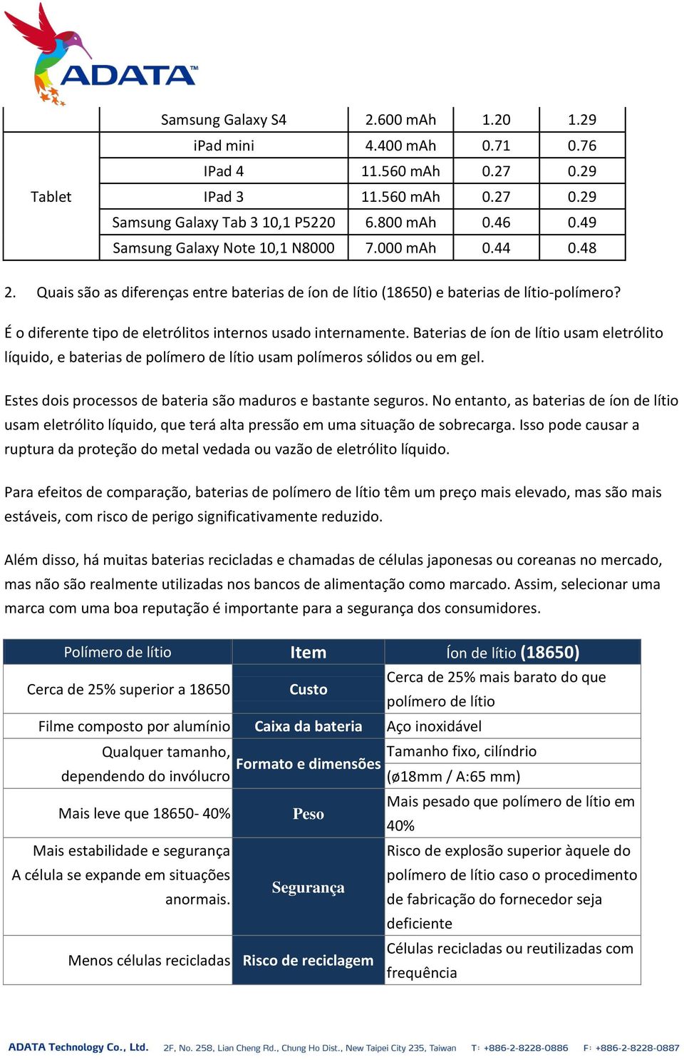 É o diferente tipo de eletrólitos internos usado internamente. Baterias de íon de lítio usam eletrólito líquido, e baterias de polímero de lítio usam polímeros sólidos ou em gel.