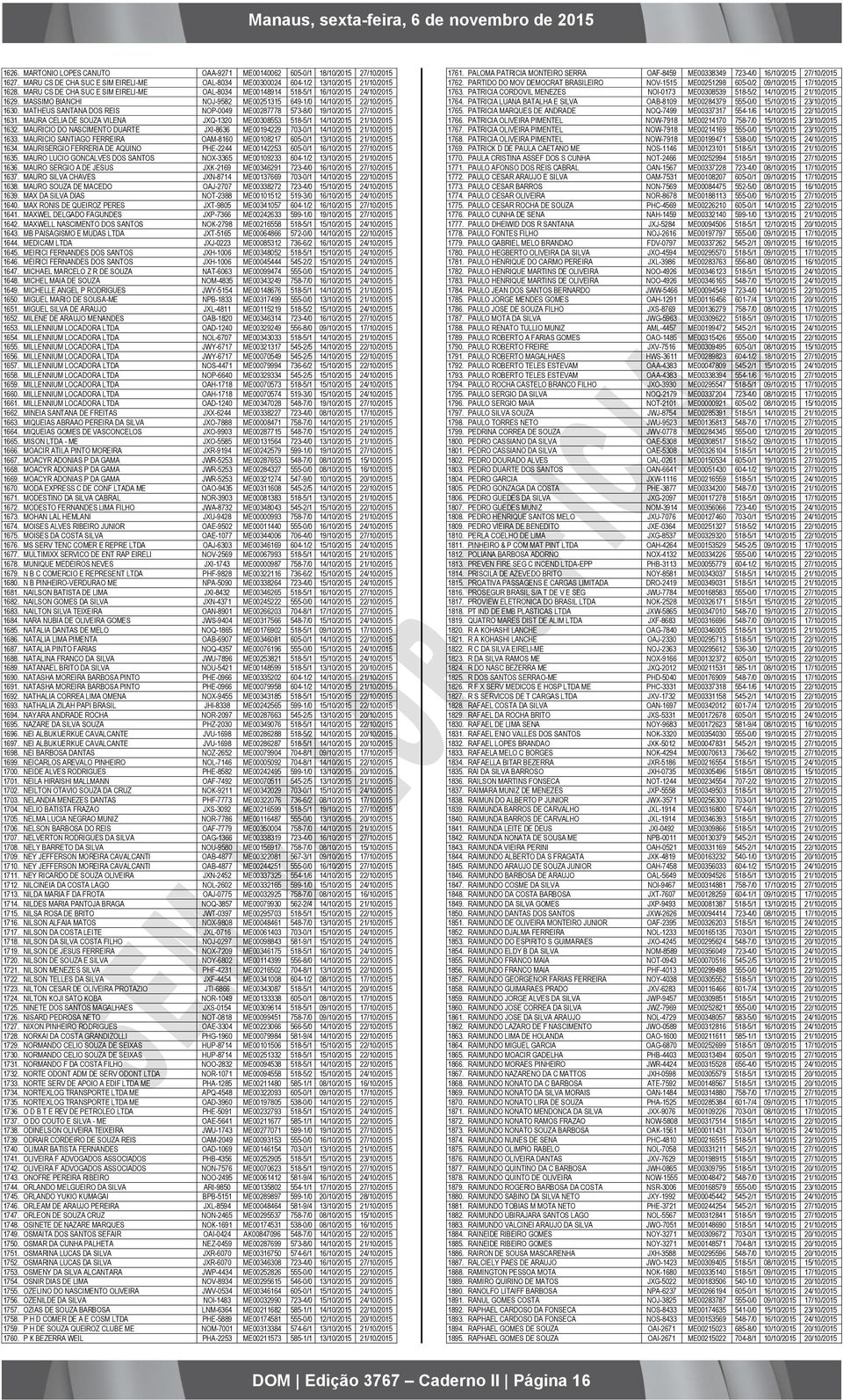 MATHEUS SANTANA DOS REIS NOP-0049 ME00287778 573-8/0 19/10/2015 27/10/2015 1631. MAURA CELIA DE SOUZA VILENA JXQ-1320 ME00308553 518-5/1 14/10/2015 21/10/2015 1632.