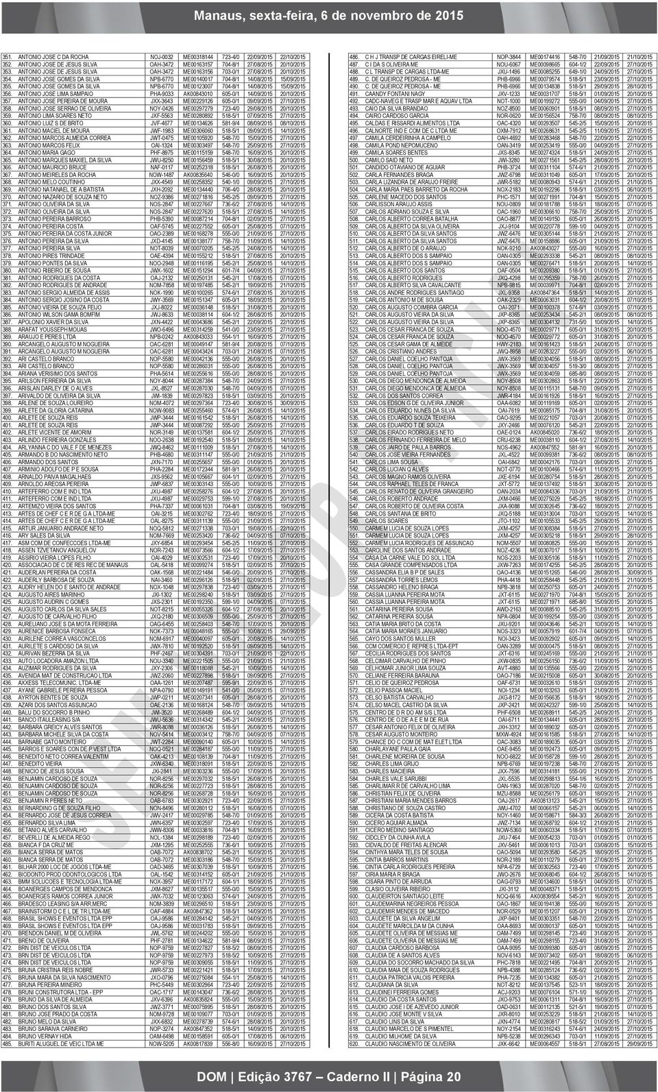 ANTONIO JOSE GOMES DA SILVA NPB-6770 ME00123007 704-8/1 14/08/2015 15/09/2015 356. ANTONIO JOSE LIMA SAMPAIO PHA-9033 AK00843010 605-0/1 14/09/2015 20/10/2015 357.