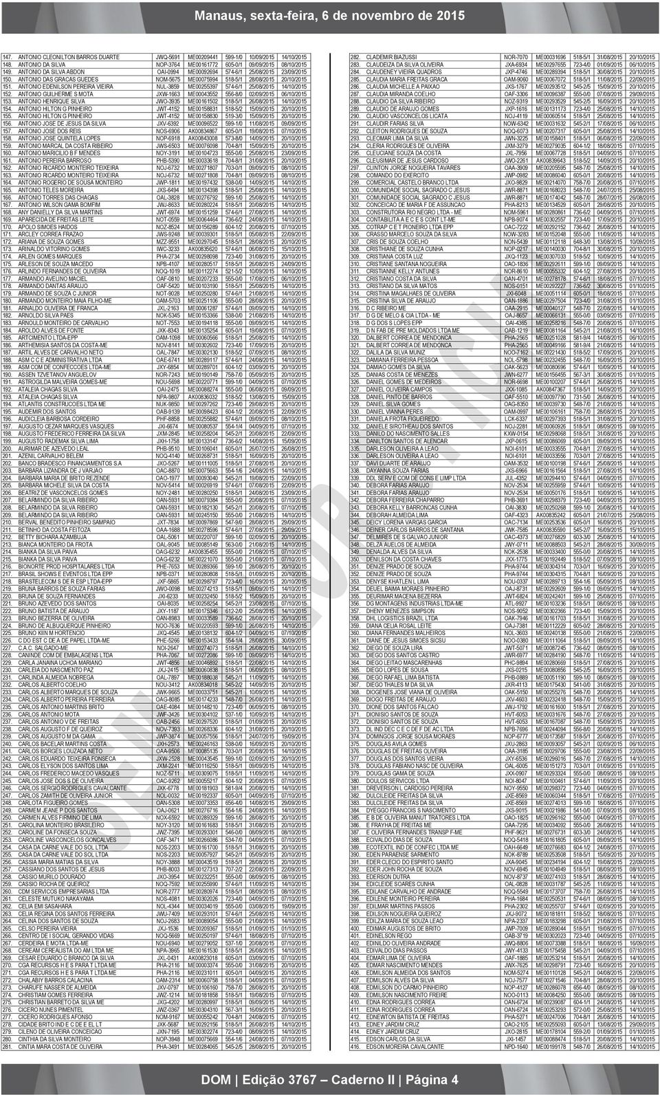 ANTONIO EDENILSON PEREIRA VIEIRA NUL-3859 ME00255397 574-6/1 25/08/2015 14/10/2015 152. ANTONIO GUILHERME S MOTA JXW-1663 ME00043552 556-8/0 02/09/2015 06/10/2015 153.