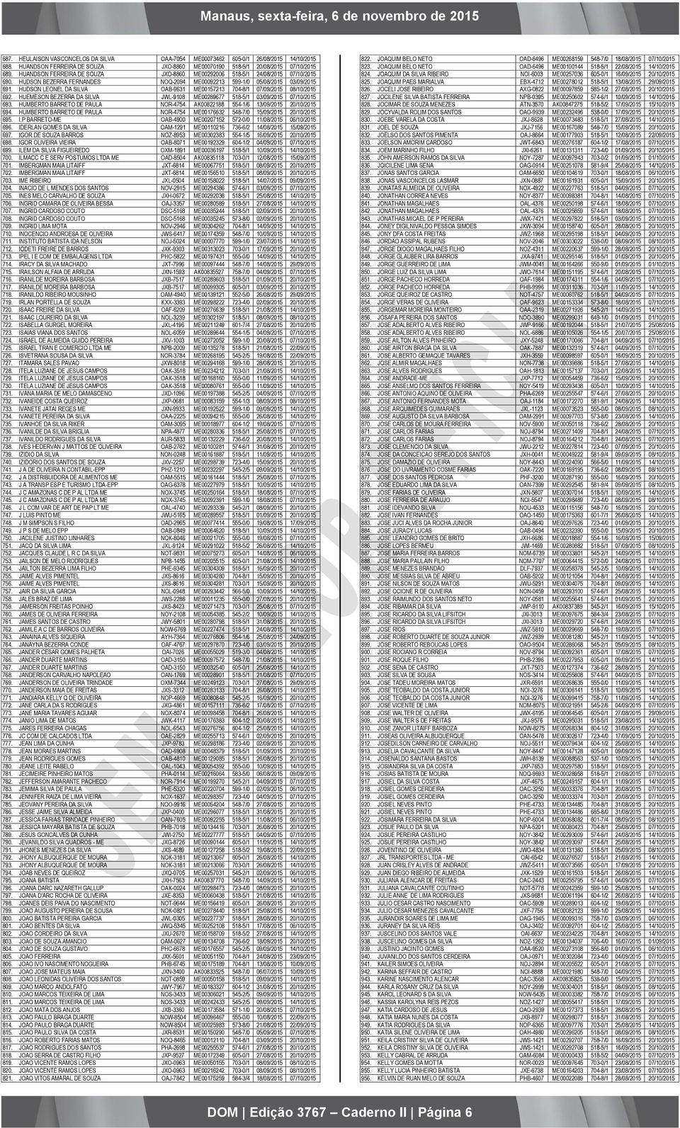 HUDSON LEONEL DA SILVA OAB-9631 ME00157213 704-8/1 07/09/2015 08/10/2015 692. HUEMESON BEZERRA DA SILVA JWL-9108 ME00289677 518-5/1 03/09/2015 07/10/2015 693.