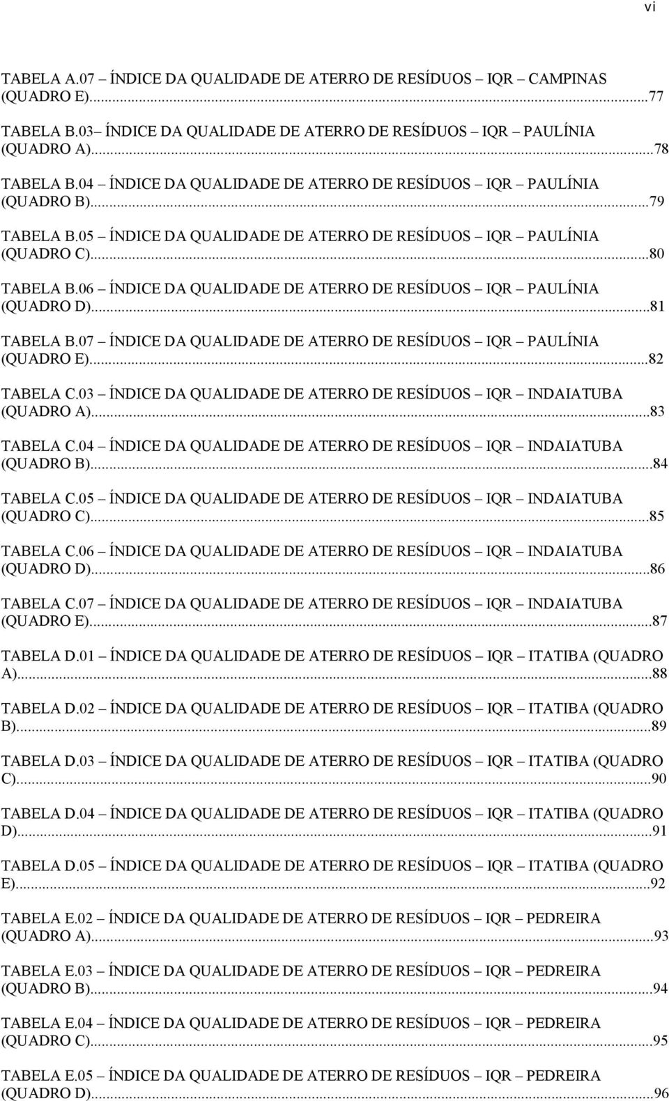 06 ÍNDICE DA QUALIDADE DE ATERRO DE RESÍDUOS IQR PAULÍNIA (QUADRO D)...81 TABELA B.07 ÍNDICE DA QUALIDADE DE ATERRO DE RESÍDUOS IQR PAULÍNIA (QUADRO E)...82 TABELA C.