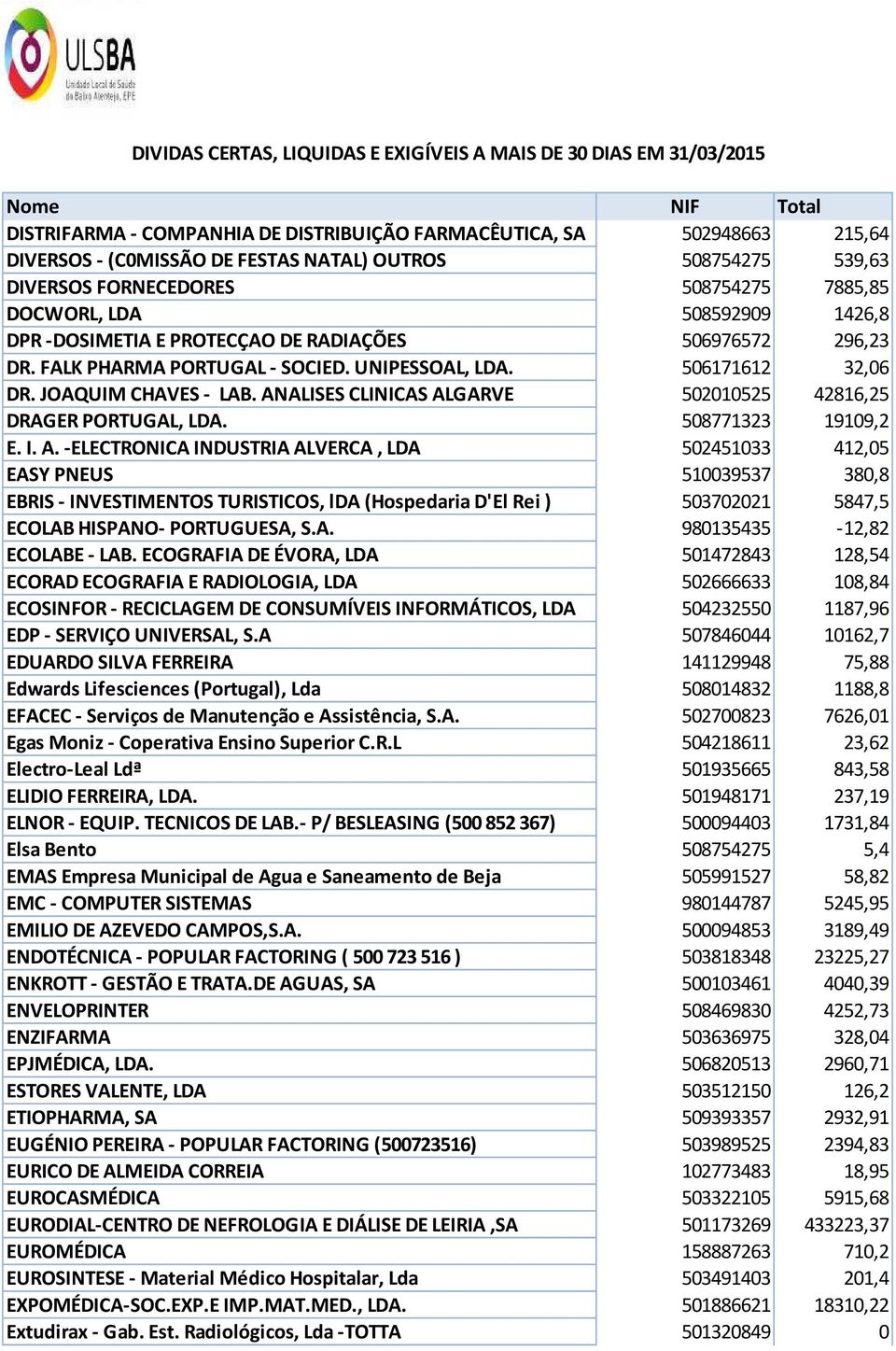 ANALISES CLINICAS AL