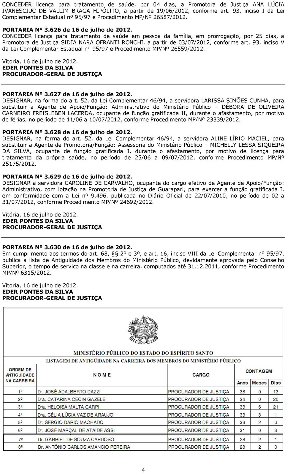 CONCEDER licença para tratamento de saúde em pessoa da família, em prorrogação, por 25 dias, a Promotora de Justiça SIDIA NARA OFRANTI RONCHI, a partir de 03/07/2012, conforme art.