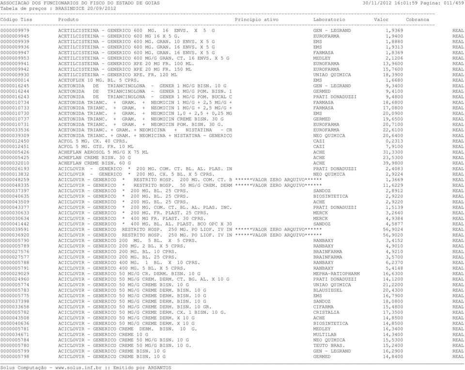 X 5 G EMS 1,8880 REAL 0000009936 ACETILCISTEINA - GENERICO 600 MG. GRAN. 16 ENVS. X 5 G EMS 1,9313 REAL 0000009947 ACETILCISTEINA - GENERICO 600 MG. GRAN. 16 ENVS. X 5 G FARMASA 1,8369 REAL 0000009953 ACETILCISTEINA - GENERICO 600 MG/G GRAN.