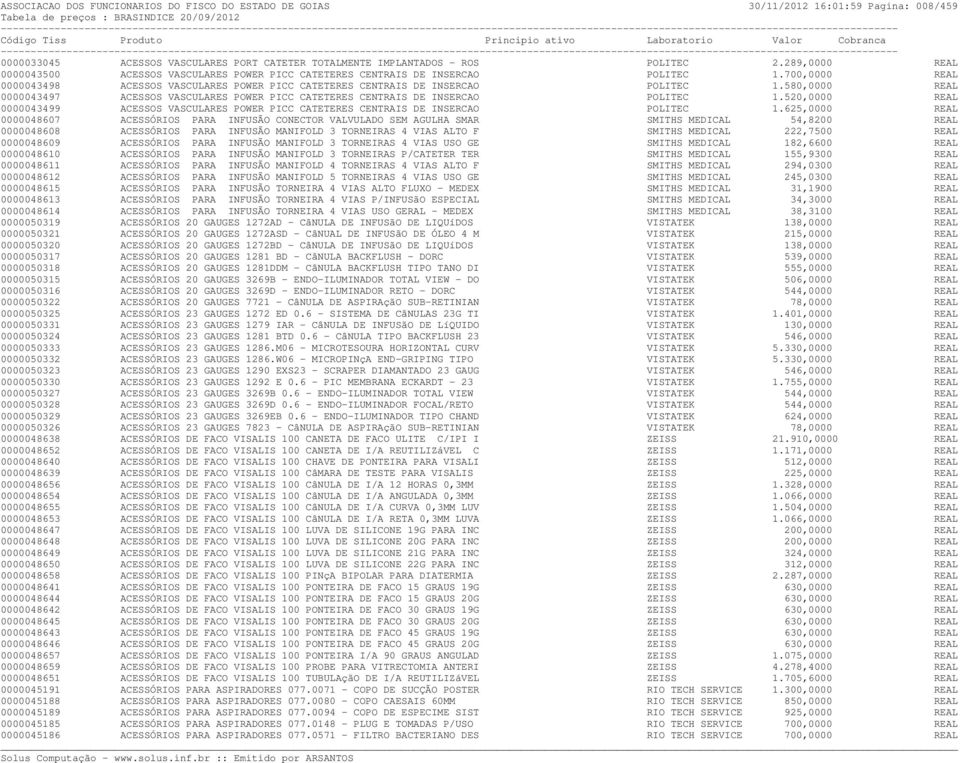 580,0000 REAL 0000043497 ACESSOS VASCULARES POWER PICC CATETERES CENTRAIS DE INSERCAO POLITEC 1.520,0000 REAL 0000043499 ACESSOS VASCULARES POWER PICC CATETERES CENTRAIS DE INSERCAO POLITEC 1.