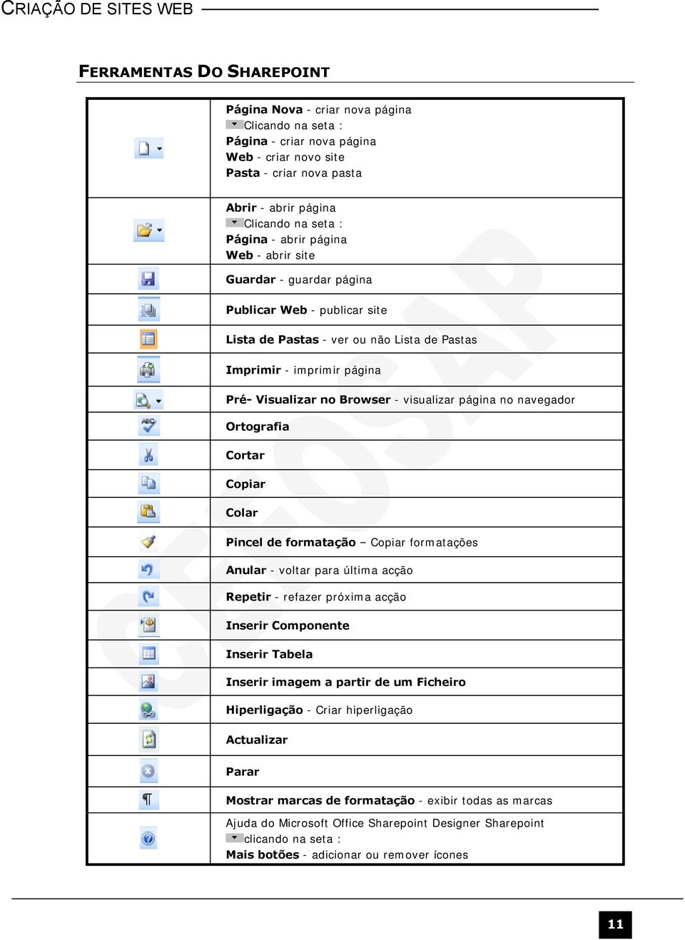 página no navegador Ortografia Cortar Copiar Colar Pincel de formatação Copiar formatações Anular - voltar para última acção Repetir - refazer próxima acção Inserir Componente Inserir Tabela Inserir