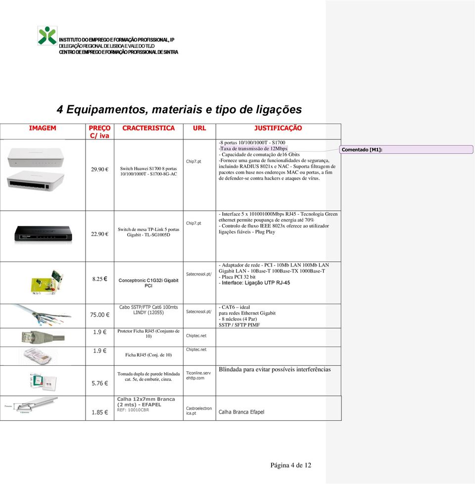 filtragem de pacotes com base nos endereços MAC ou portas, a fim de defender-se contra hackers e ataques de vírus. Comentado [M1]: 22.90 Switch de mesa TP-Link 5 portas Gigabit - TL-SG1005D Chip7.