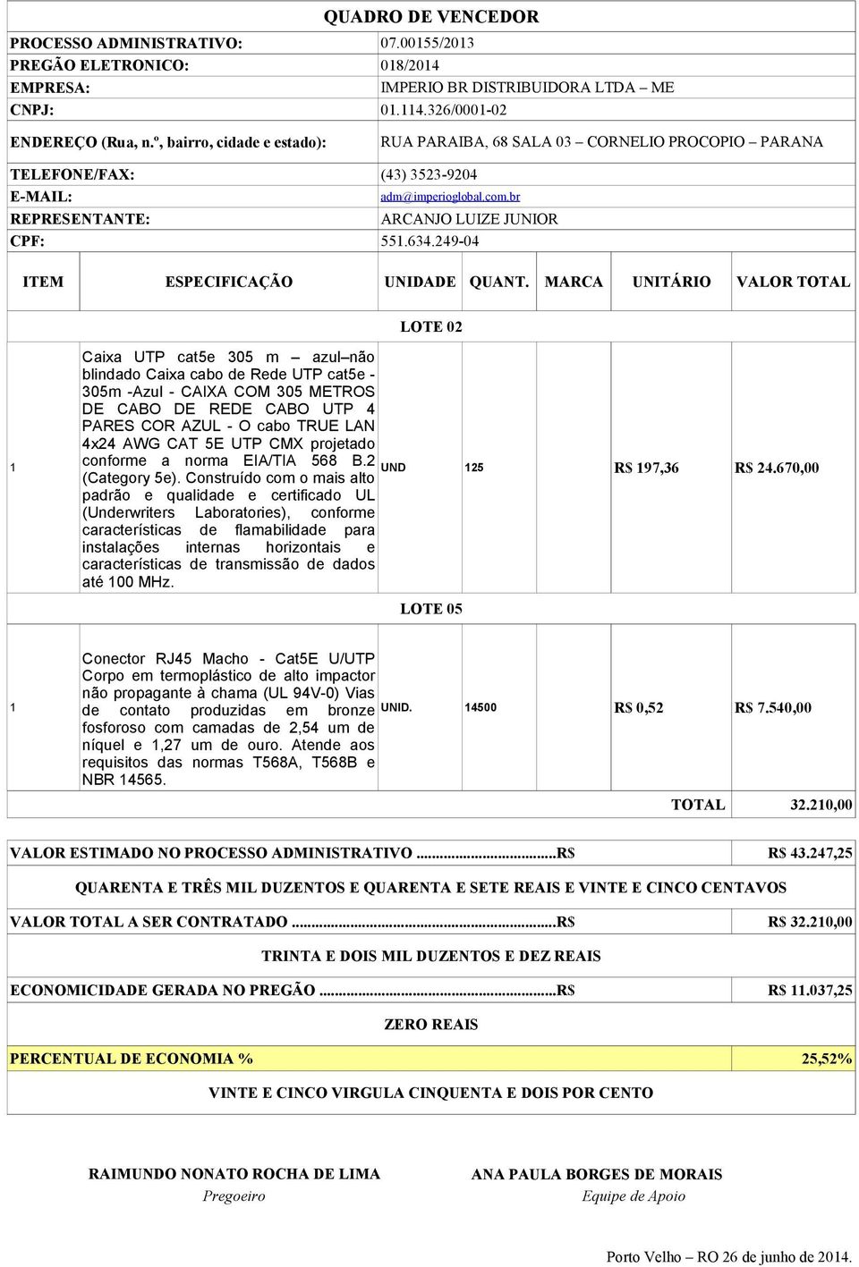 MARCA UNITÁRIO VALOR TOTAL LOTE 02 Caixa UTP cat5e 305 m azul não blindado Caixa cabo de Rede UTP cat5e - 305m -Azul - CAIXA COM 305 METROS DE CABO DE REDE CABO UTP 4 PARES COR AZUL - O cabo TRUE LAN