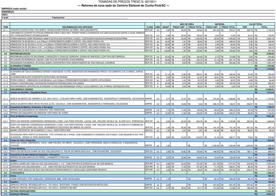 CG m3 3,36 R$ 32,50 R$ 109,20 R$ 3,23 R$ 10,85 R$ 35,73 R$ 120,05 2.2.1.3 FORMA MADEIRA COMP RESINADA 12MM P/ESTRUTURA REAPROV 3 VEZES - CORTE/MONTAGEM/ESCORAMENTO/DESFORMA SER.