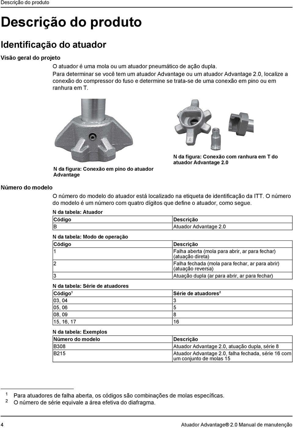 N da figura: Conexão com ranhura em T do atuador Advantage 2.