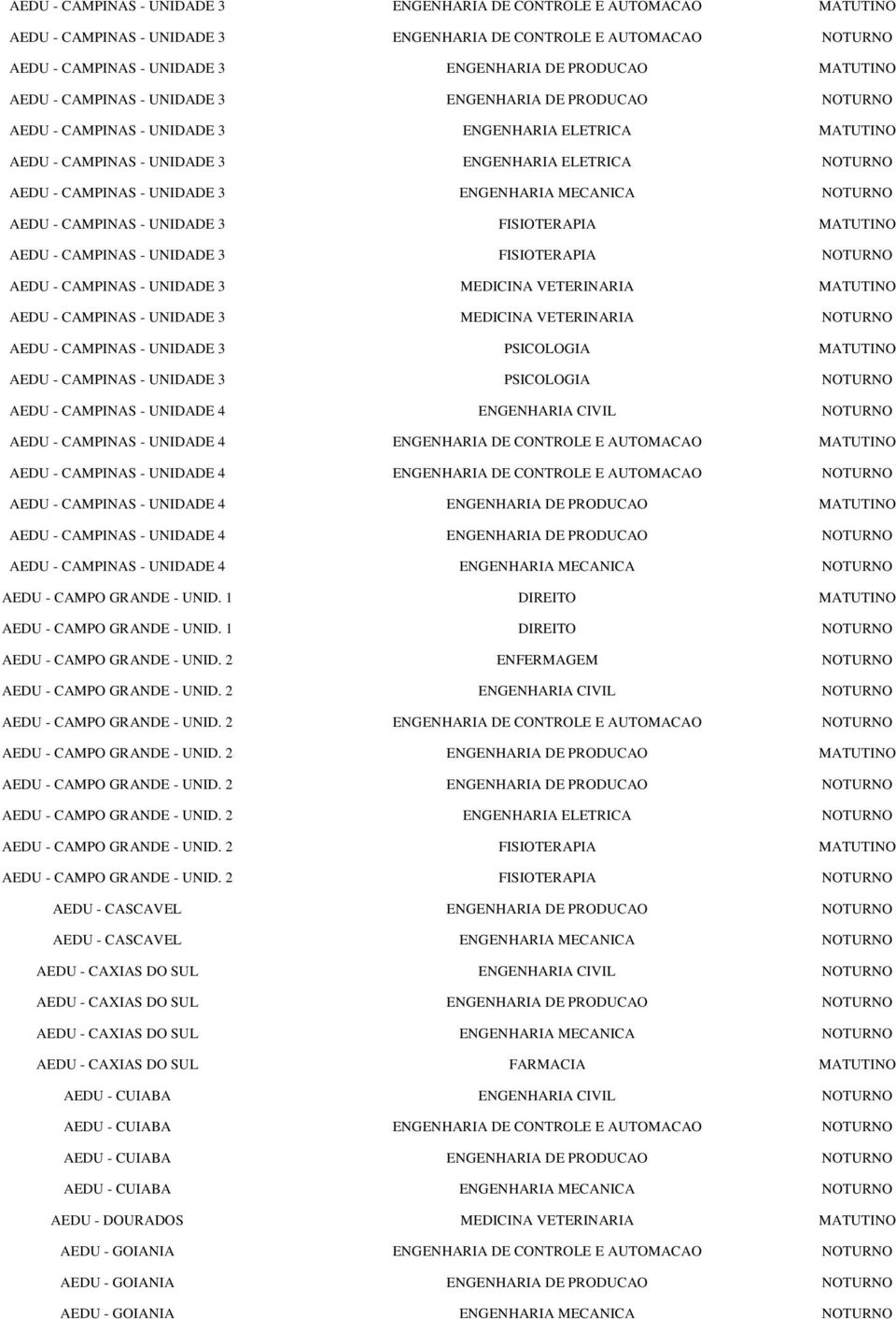 AEDU - CAMPINAS - UNIDADE 3 FISIOTERAPIA MATUTINO AEDU - CAMPINAS - UNIDADE 3 FISIOTERAPIA AEDU - CAMPINAS - UNIDADE 3 MEDICINA VETERINARIA MATUTINO AEDU - CAMPINAS - UNIDADE 3 MEDICINA VETERINARIA