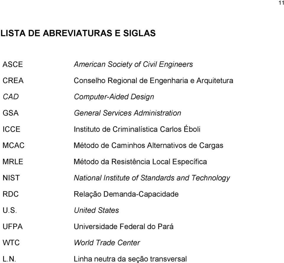 American Society of Civil Engineers Conselho Regional de Engenharia e Arquitetura Computer-Aided Design General Services