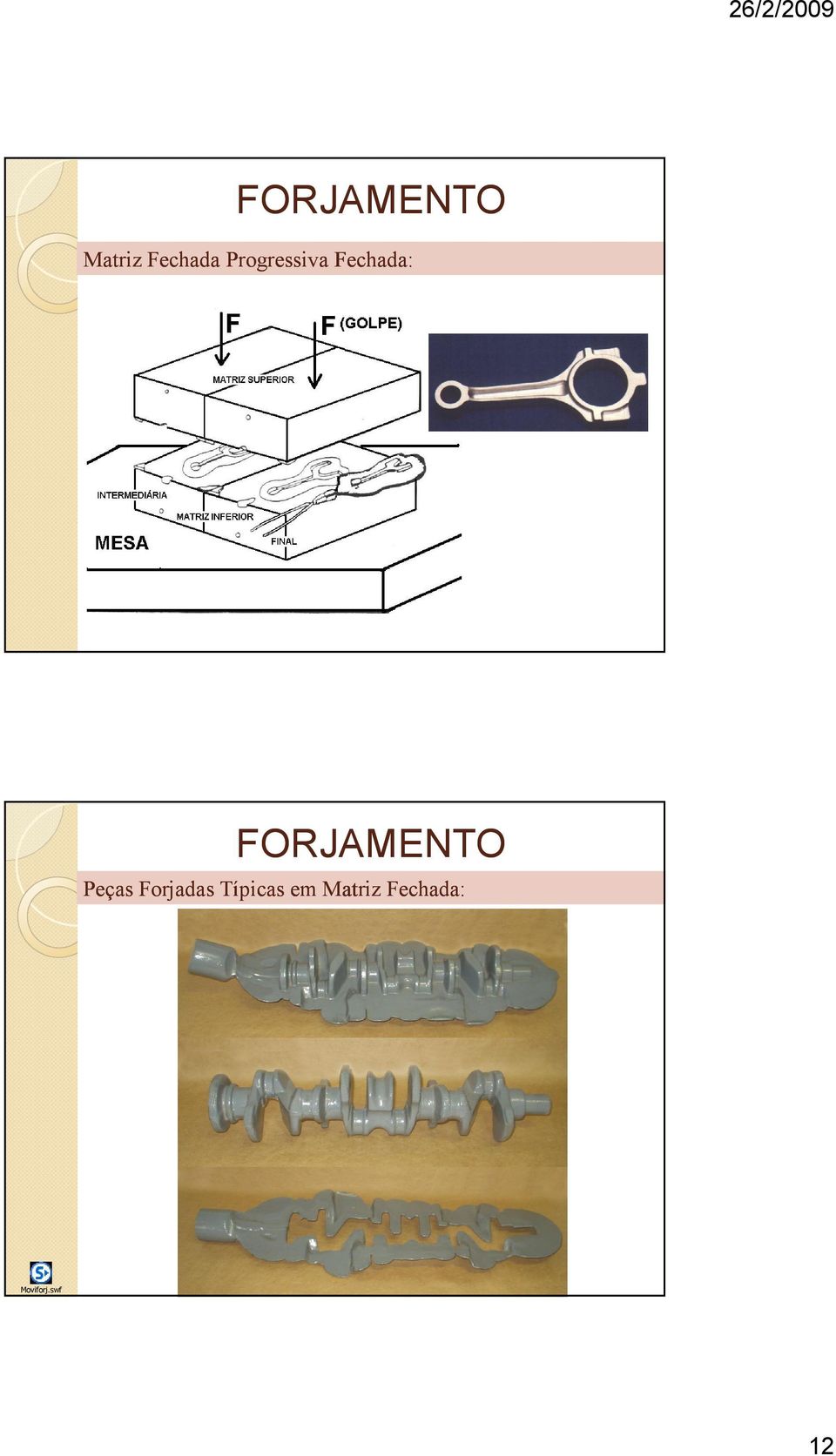 Peças Forjadas Típicas