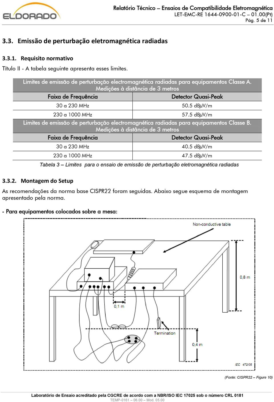 5 dbµv/m 230 a 1000 MHz 57.5 dbµv/m Limites de emissão de perturbação electromagnética radiadas para equipamentos Classe B.