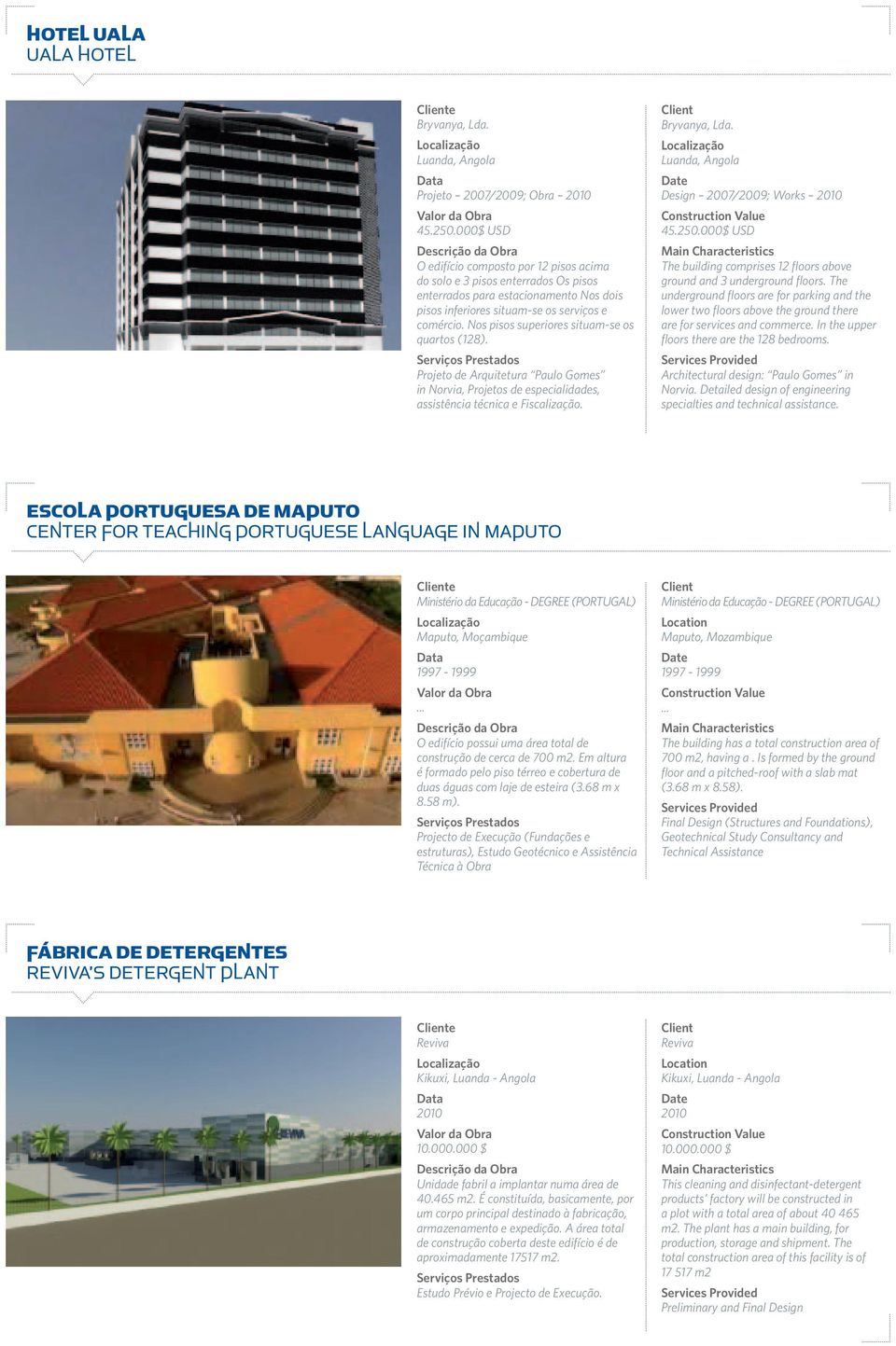Nos pisos superiores situam-se os quartos (128). Projeto de Arquitetura Paulo Gomes in Norvia, Projetos de especialidades, assistência técnica e Fiscalização. Bryvanya, Lda.