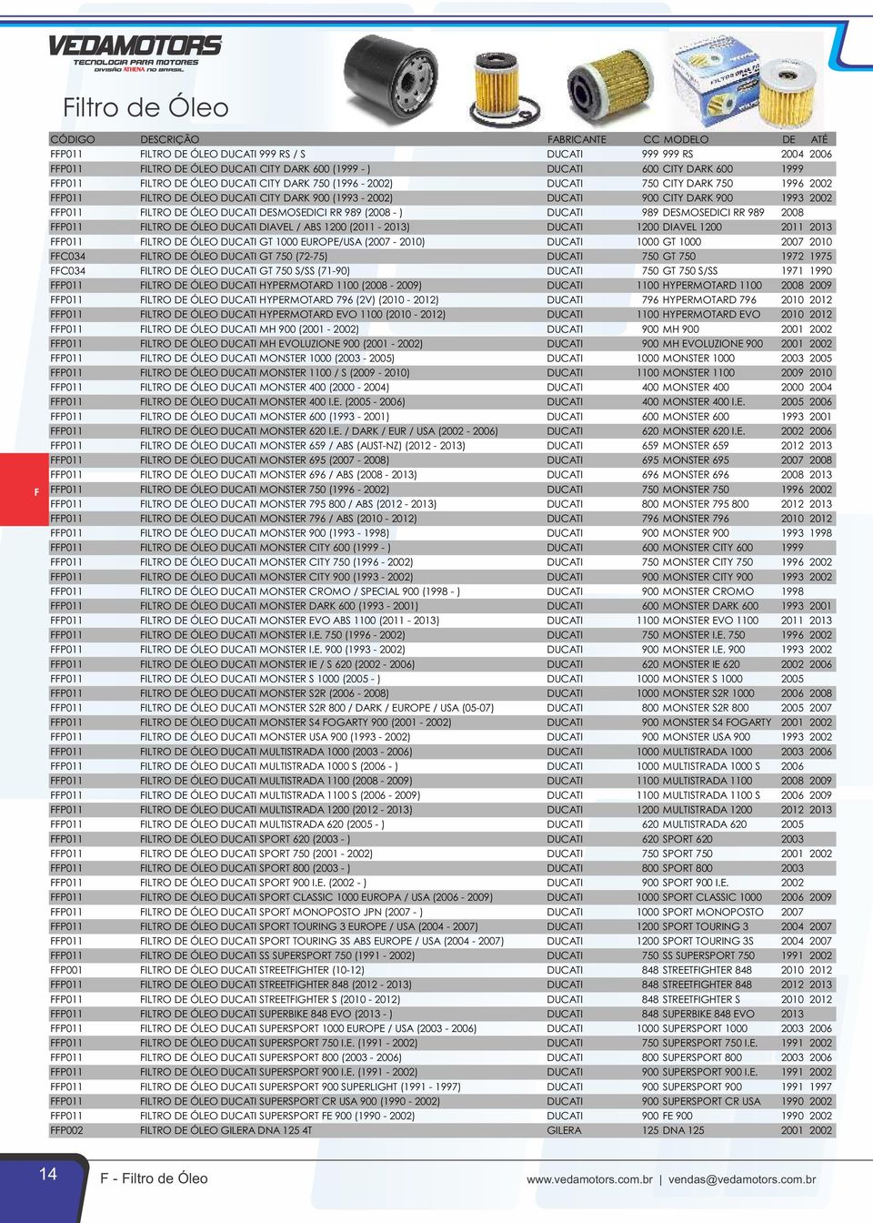 (2008 - ) DUCATI 989 DESMOSEDICI RR 989 2008 FFP011 FILTRO DE ÓLEO DUCATI DIAVEL / ABS 1200 (2011-2013) DUCATI 1200 DIAVEL 1200 2011 2013 FFP011 FILTRO DE ÓLEO DUCATI GT 1000 EUROPE/USA (2007-2010)