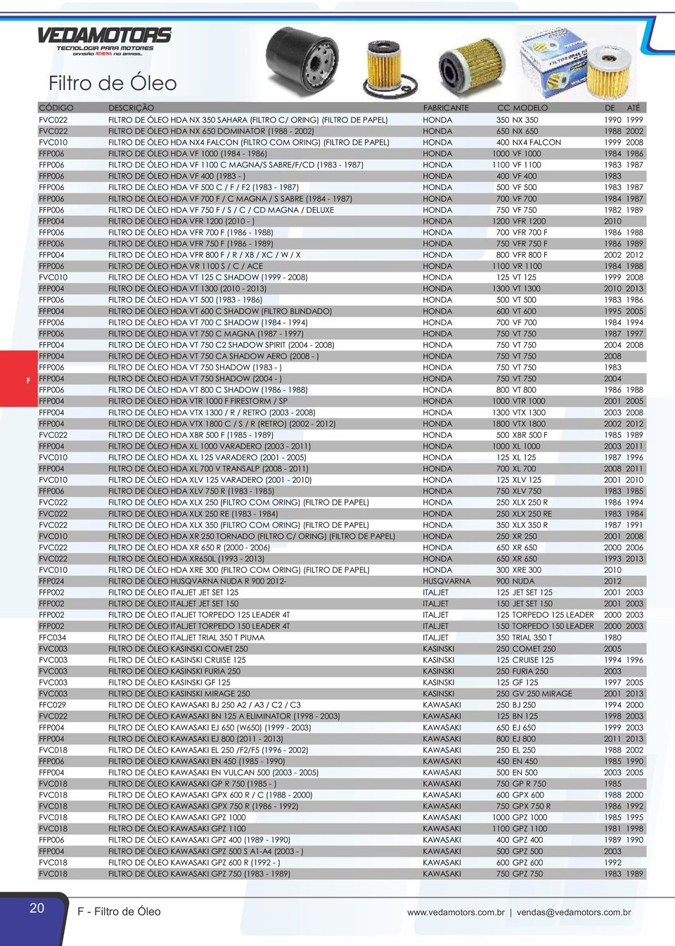 DE ÓLEO HDA VF 1100 C MAGNA/S SABRE/F/CD (1983-1987) HONDA 1100 VF 1100 1983 1987 FFP006 FILTRO DE ÓLEO HDA VF 400 (1983 - ) HONDA 400 VF 400 1983 FFP006 FILTRO DE ÓLEO HDA VF 500 C / F / F2