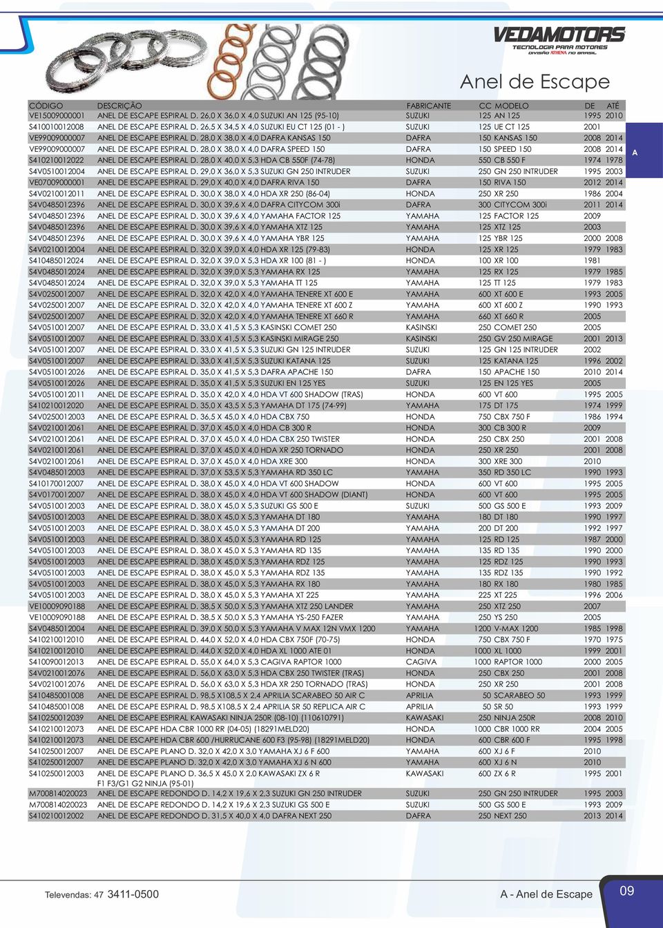 28,0 X 38,0 X 4,0 DAFRA KANSAS 150 DAFRA 150 KANSAS 150 2008 2014 VE99009000007 ANEL DE ESCAPE ESPIRAL D.