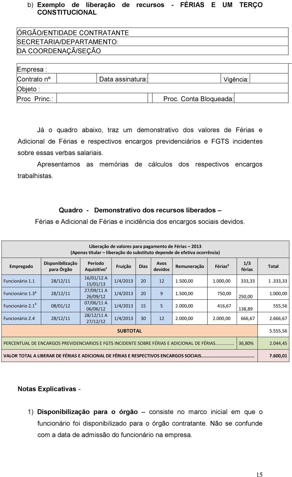 Apresentamos as memórias de cálculos dos respectivos encargos trabalhistas. Quadro - Demonstrativo dos recursos liberados Férias e Adicional de Férias e incidência dos encargos sociais devidos.