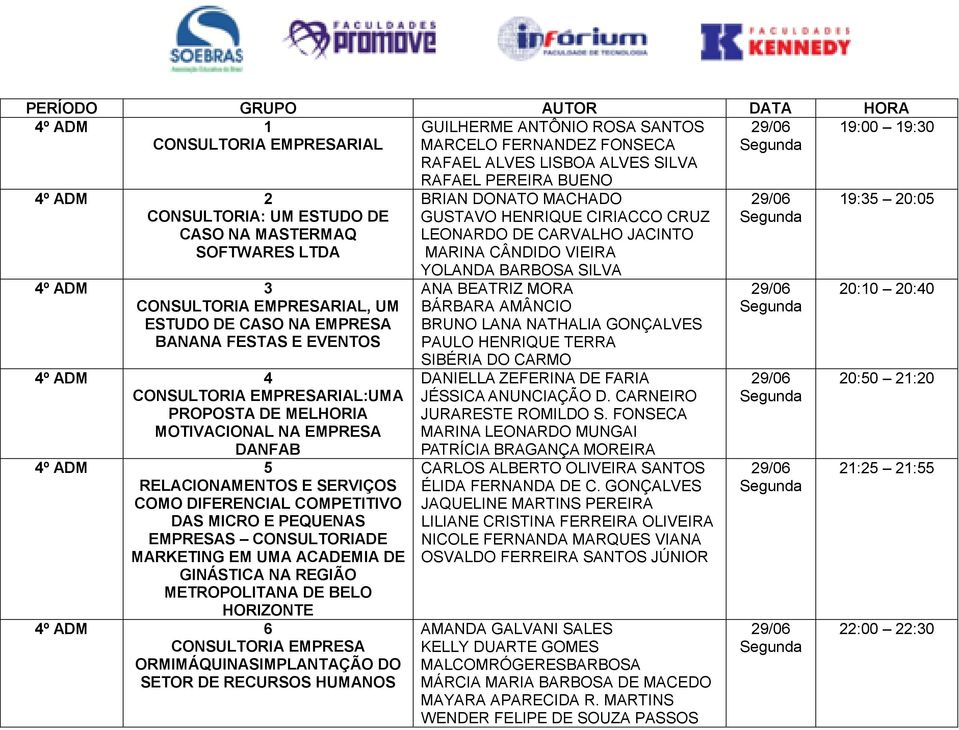 EMPRESA DANFAB 4º ADM 5 RELACIONAMENTOS E SERVIÇOS COMO DIFERENCIAL COMPETITIVO DAS MICRO E PEQUENAS EMPRESAS CONSULTORIADE MARKETING EM UMA ACADEMIA DE GINÁSTICA NA REGIÃO METROPOLITANA DE BELO