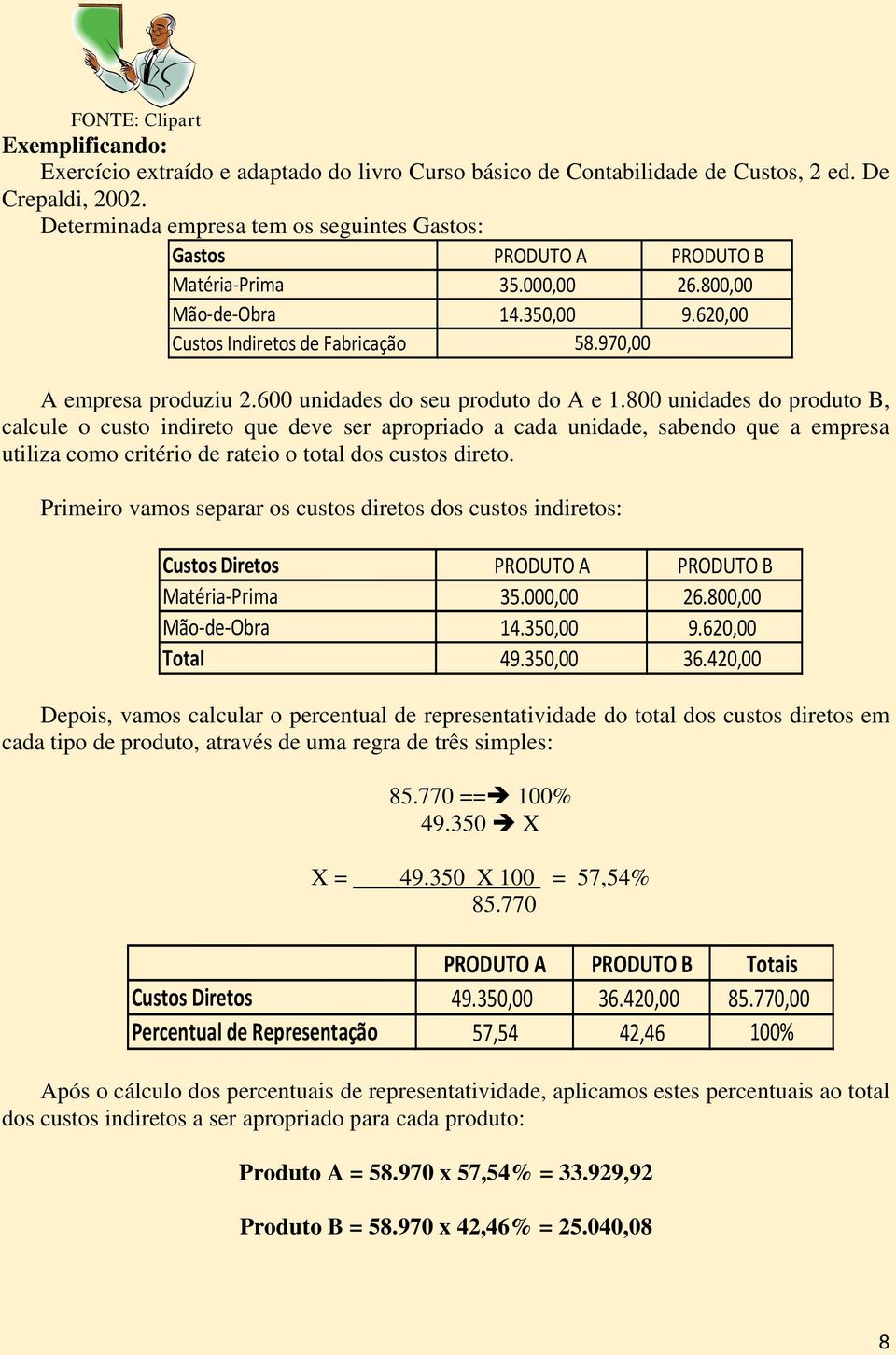 600 unidades do seu produto do A e 1.