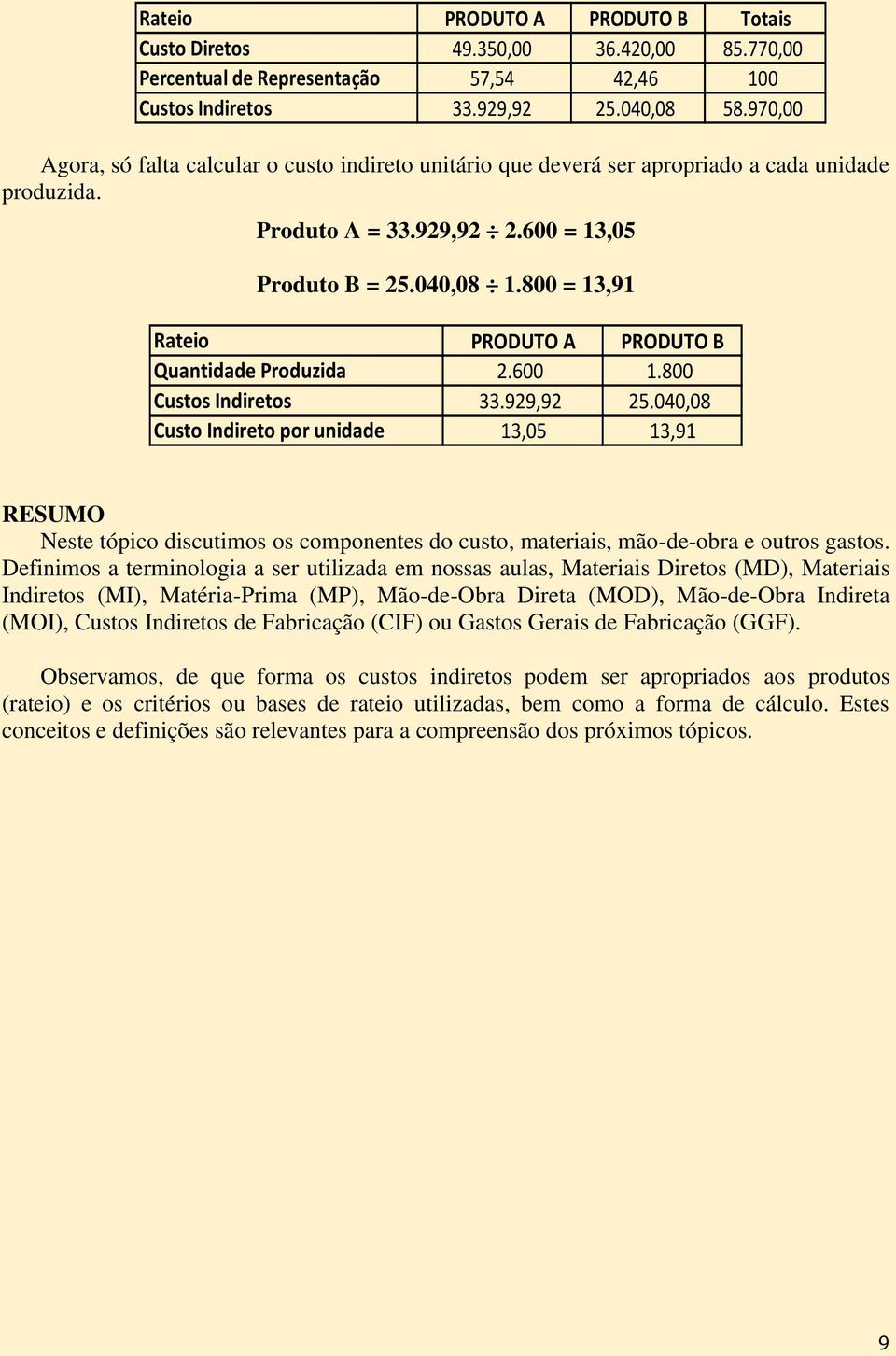 800 = 13,91 Rateio PRODUTO A PRODUTO B Quantidade Produzida 2.600 1.800 Custos Indiretos 33.929,92 25.