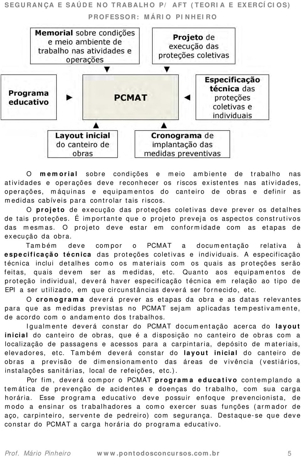 É importante que o projeto preveja os aspectos construtivos das mesmas. O projeto deve estar em conformidade com as etapas de execução da obra.