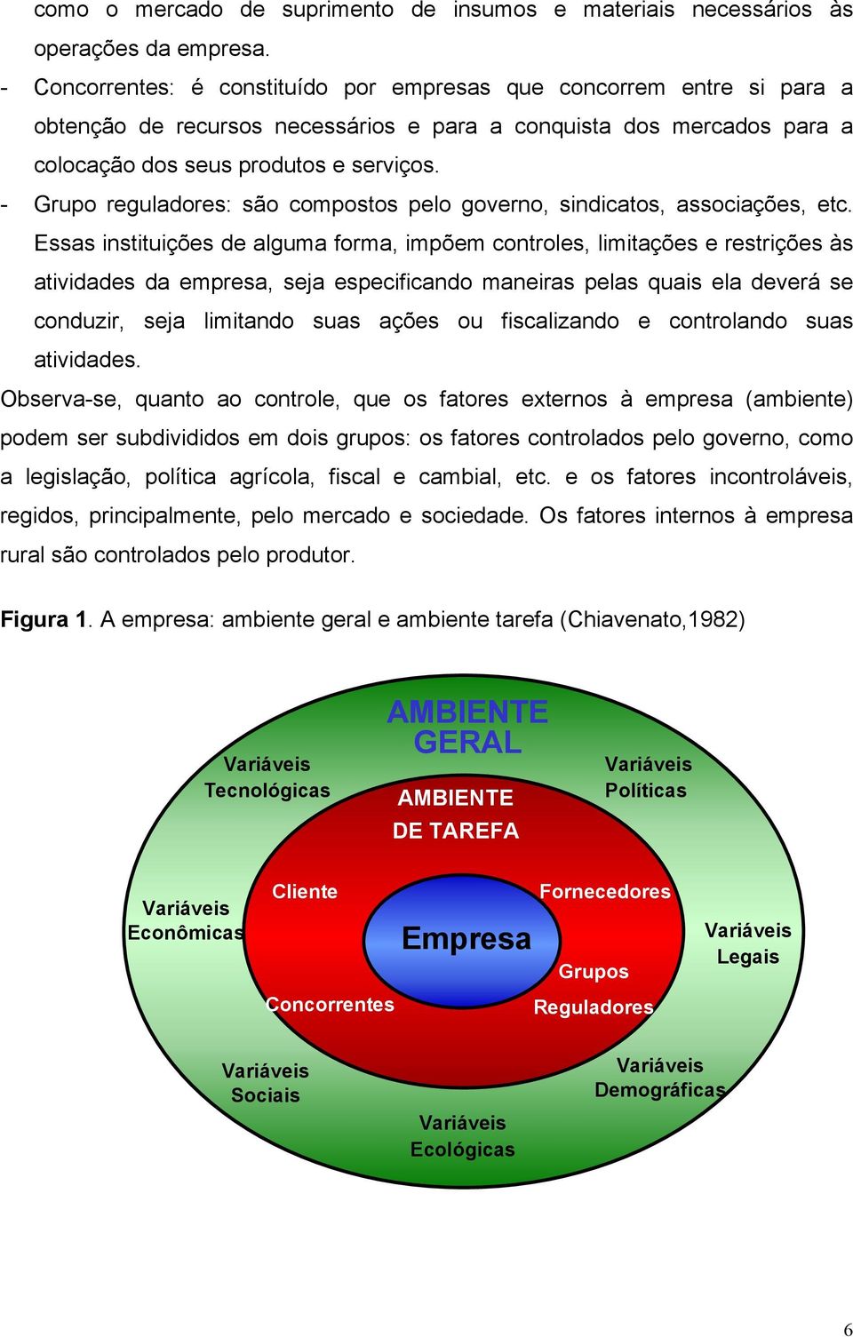 - Grupo reguladores: são compostos pelo governo, sindicatos, associações, etc.