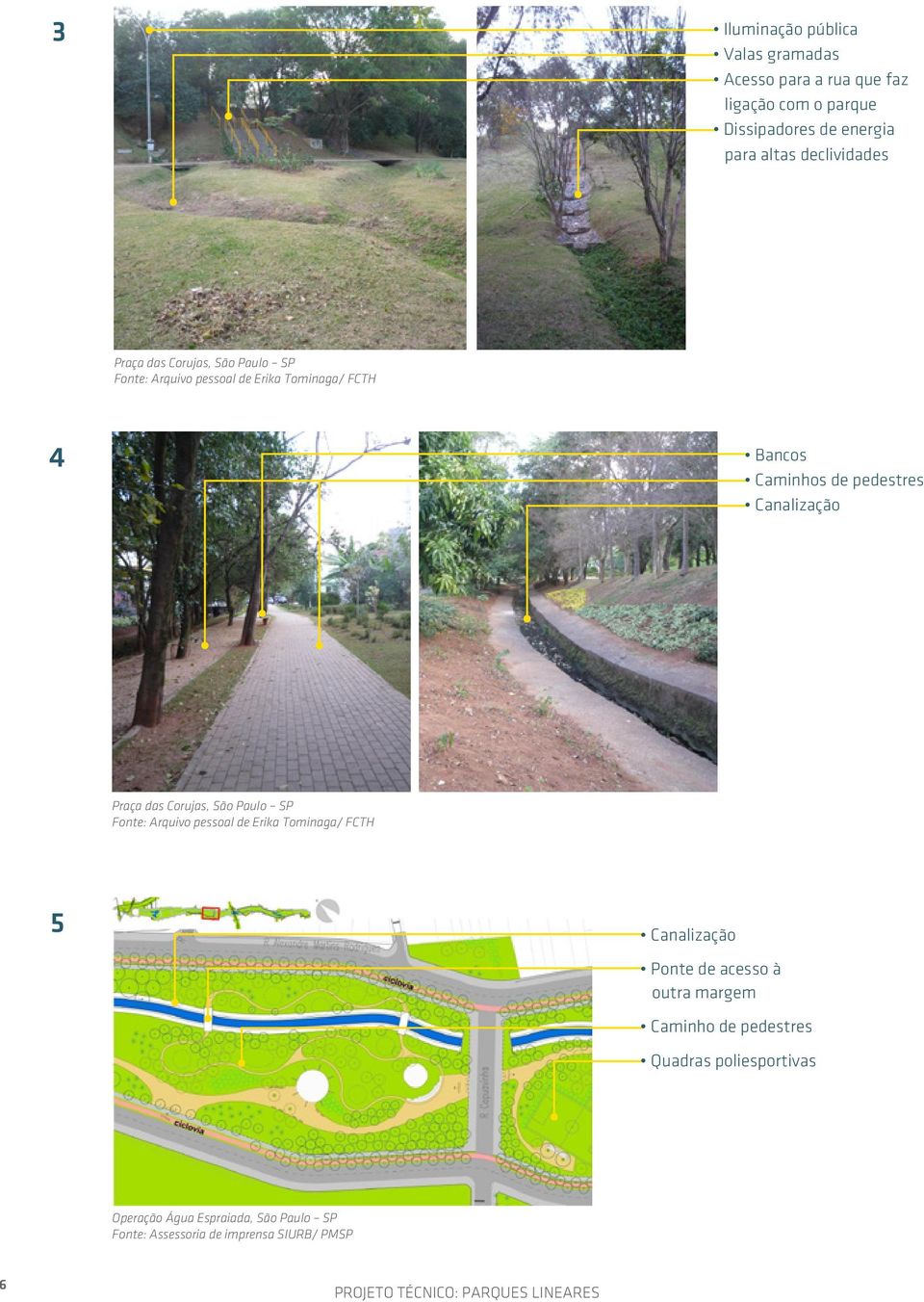 Corujas, São Paulo SP Fonte: Arquivo pessoal de Erika Tominaga/ FCTH 5 Canalização Ponte de acesso à outra margem Caminho de