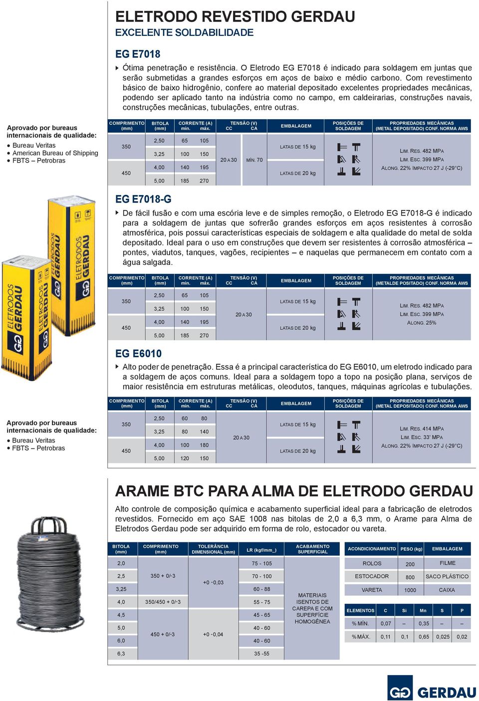 Com revestimento básico de baixo hidrogênio, confere ao material depositado excelentes propriedades mecânicas, podendo ser aplicado tanto na indústria como no campo, em caldeirarias, construções