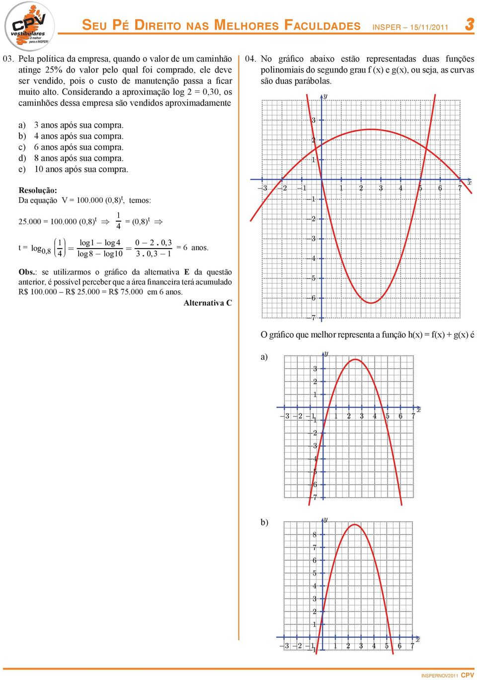 No gráfico bixo estão representds dus funções polinomiis do segundo gru f (x) e g(x), ou sej, s curvs são dus prábols. nos pós su compr. nos pós su compr. 6 nos pós su compr. 8 nos pós su compr.