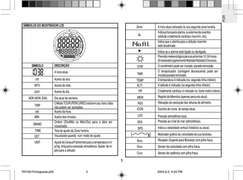 TIME Tela de ajuste da Zona horária. SET Visualizado quando num modo de ajuste. UNIT Ajuste de Celsius/Fahrenheit para a temperatura e h/ p/hg, inhg para a pressão atmosférica.