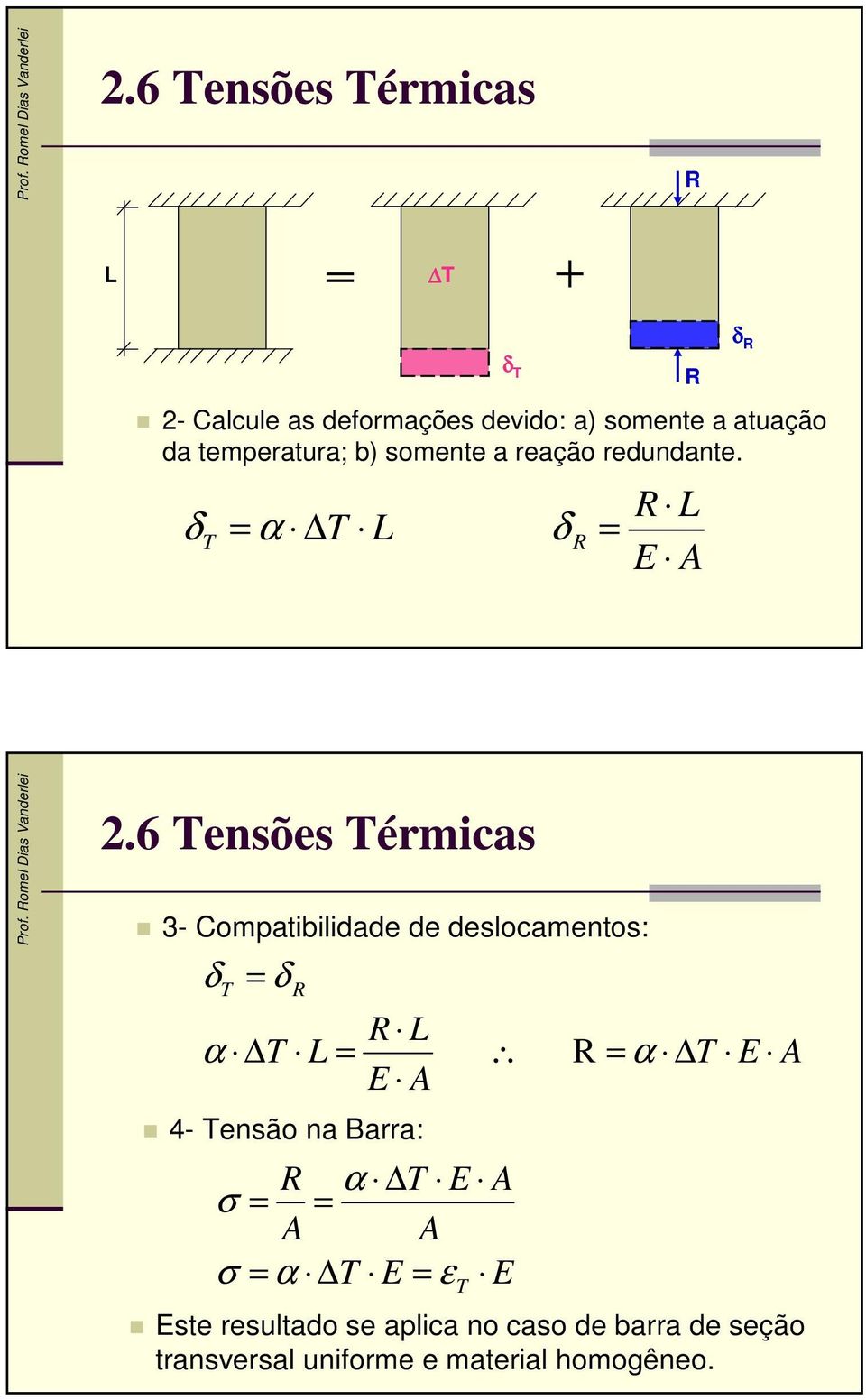 6 Tensões Térmicas T T T α α δ δ 3- Compatibilidade de deslocamentos: 4- Tensão na