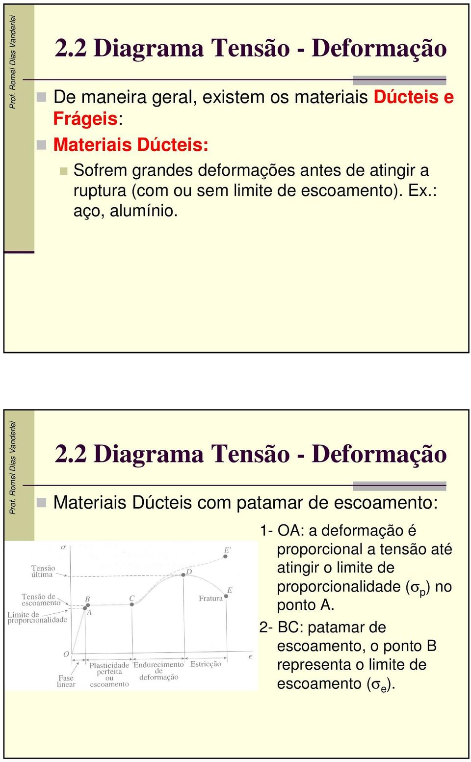 2 Diagrama Tensão - Deformação Materiais Dúcteis com patamar de escoamento: 1- O: a deformação é proporcional a tensão