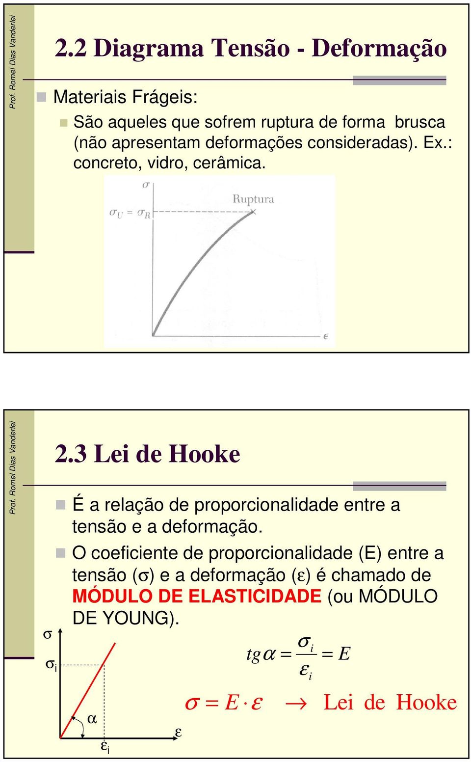 3 ei de Hooke É a relação de proporcionalidade entre a tensão e a deformação.