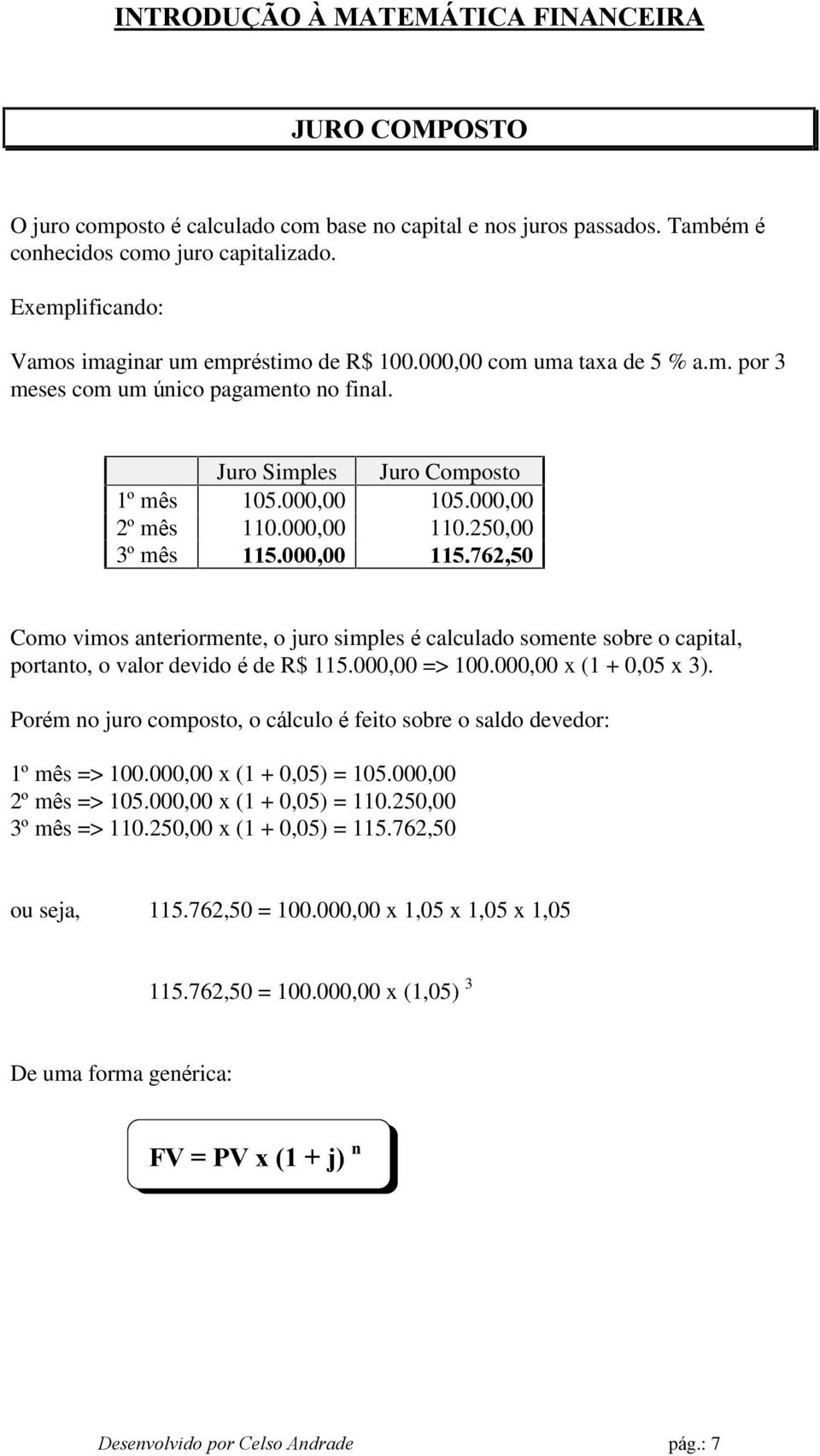 762,50 Como vimos anteriormente, o juro simples é calculado somente sobre o capital, portanto, o valor devido é de R$ 115.000,00 => 100.000,00 x (1 + 0,05 x 3).