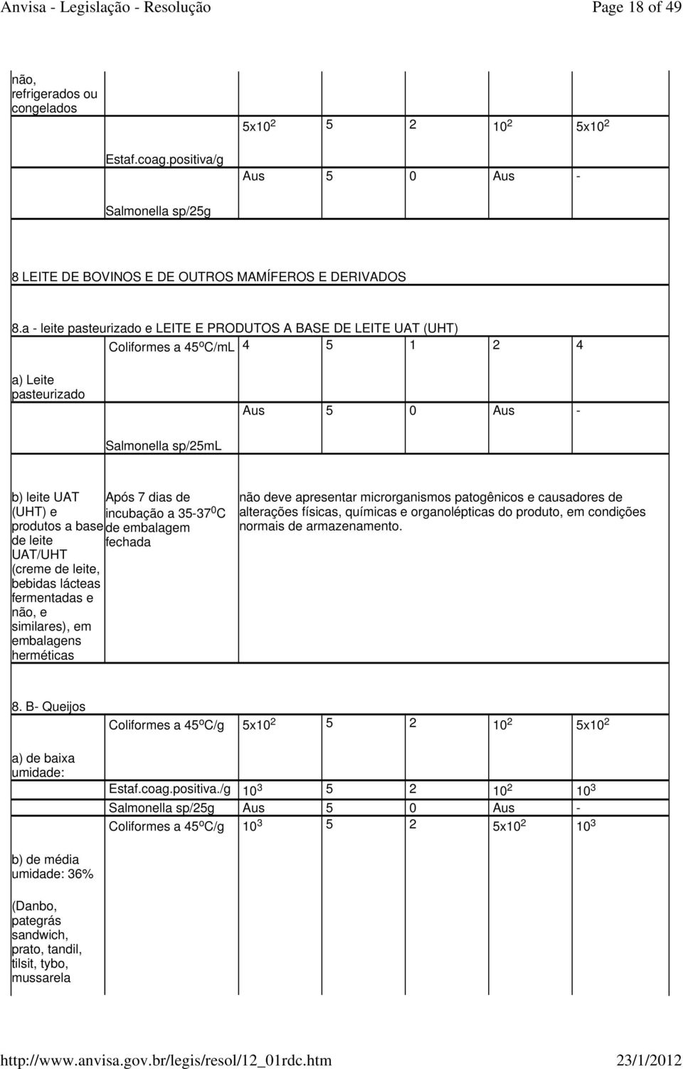 produtos a base de embalagem de leite fechada UAT/UHT (creme de leite, bebidas lácteas fermentadas e não, e similares), em embalagens herméticas não deve apresentar microrganismos patogênicos e