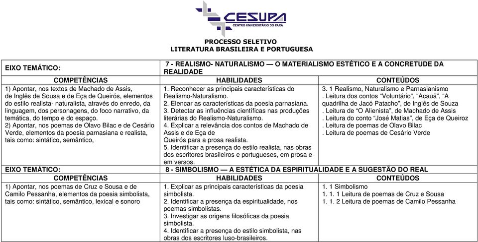 2) Apontar, nos poemas de Olavo Bilac e de Cesário Verde, elementos da poesia parnasiana e realista, tais como: sintático, semântico, 1.