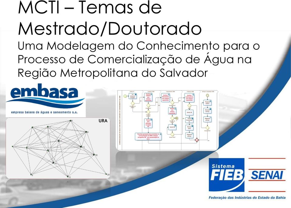 o Processo de Comercialização de