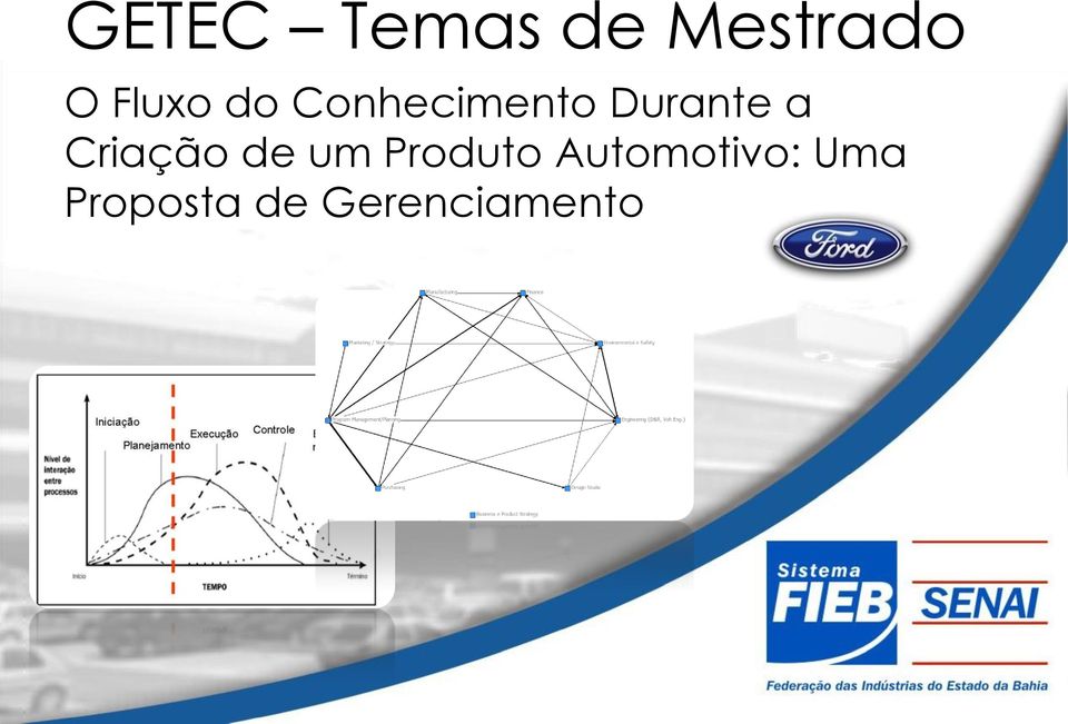 a Criação de um Produto