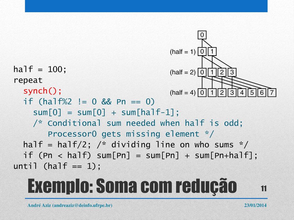 when half is odd; Processor0 gets missing element */ half = half/2; /*