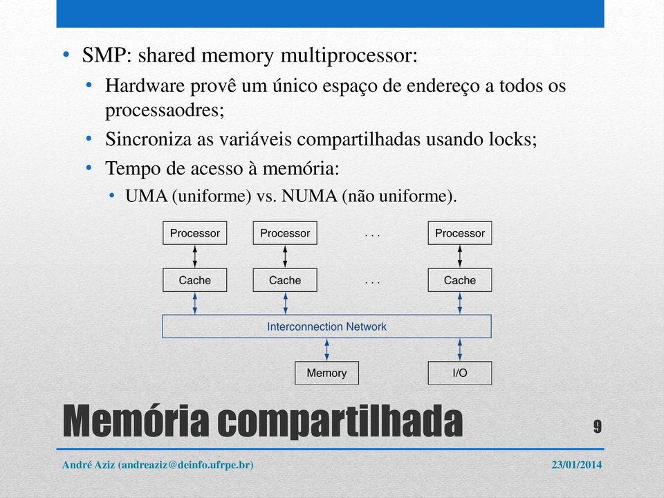 variáveis compartilhadas usando locks; Tempo de acesso à