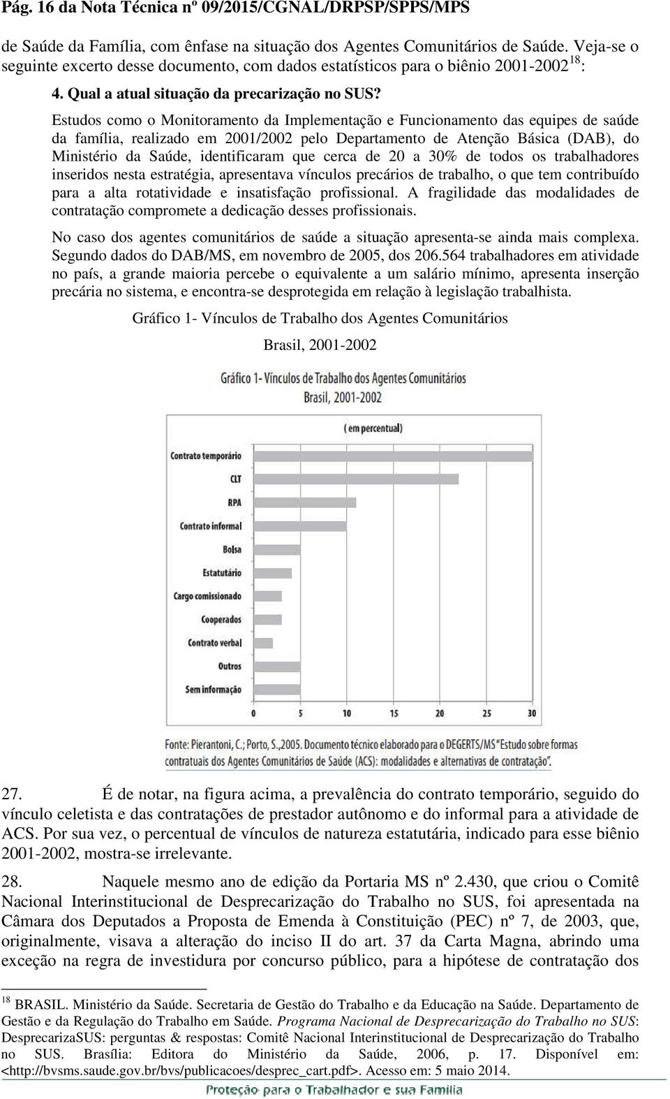 Estudos como o Monitoramento da Implementação e Funcionamento das equipes de saúde da família, realizado em 2001/2002 pelo Departamento de Atenção Básica (DAB), do Ministério da Saúde, identificaram