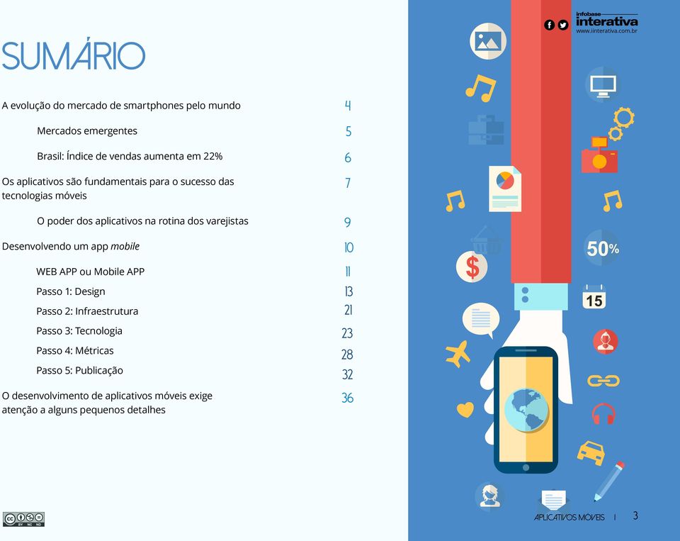 Desenvolvendo um app mobile WEB APP ou Mobile APP Passo 1: Design Passo 2: Infraestrutura Passo 3: Tecnologia Passo 4: