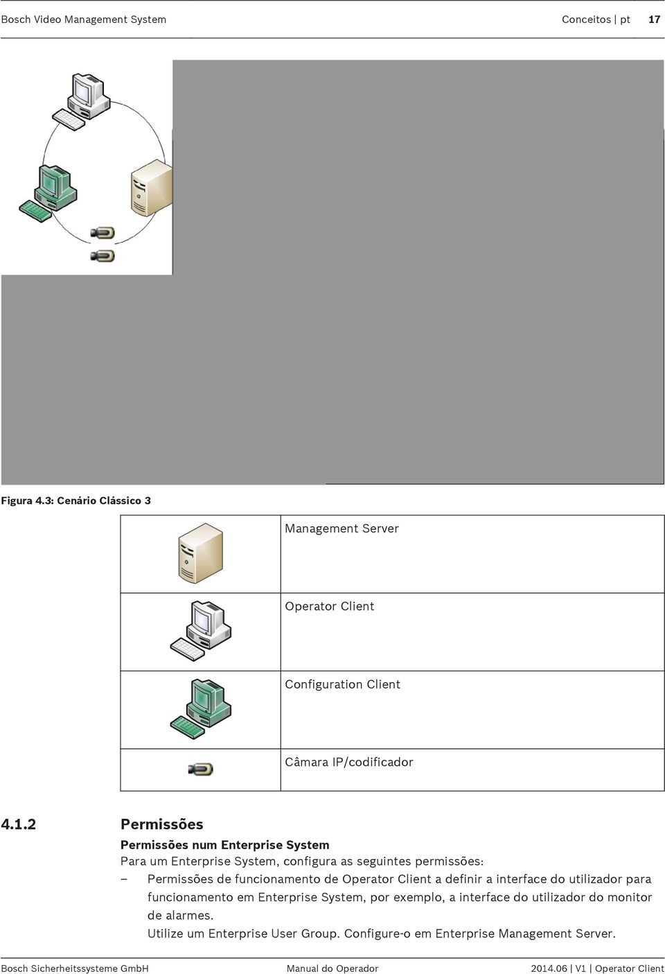 2 Permissões Permissões num Enterprise System Para um Enterprise System, configura as seguintes permissões: Permissões de funcionamento de Operator