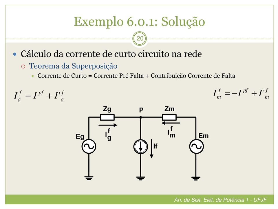 na rede Teorema da Superposição Corrente de Curto